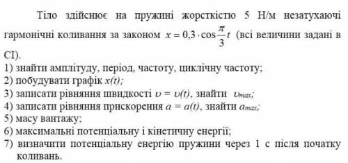 До іть. Тема: Механічні коливання