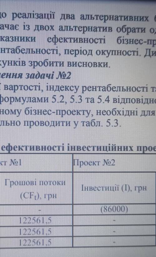 Задача №2 Мале підприємство планує до реалізації два альтернативних бізнес-проекти.Обмеженість ресур