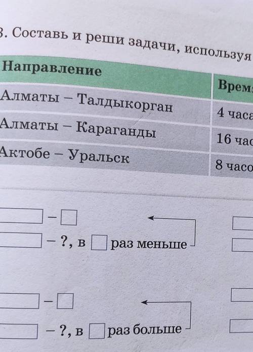 3. Составь и реши задачи, используя данные и схемы. НаправлениеАлматы - ТалдыкорганВремя в пути на м