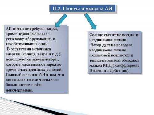 Плюс и минус энергии воды​