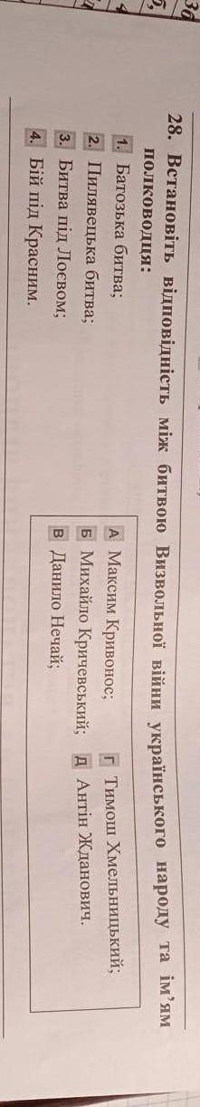 Встановіть відповідність між битвою Визвольної війни українського народу та ім'ям полководця​