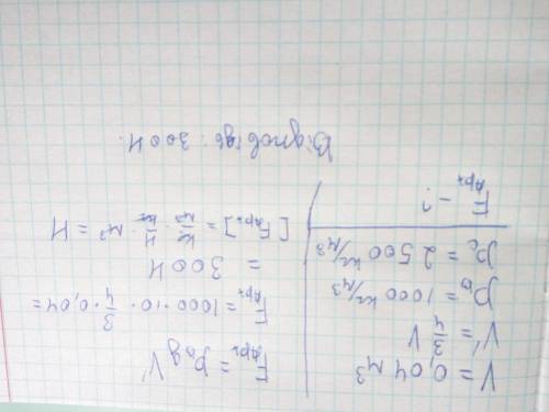 Определите выталкивающую силу,действущую на стеклянный шар объемом 0,04м³ если он на ¾ погружен в во