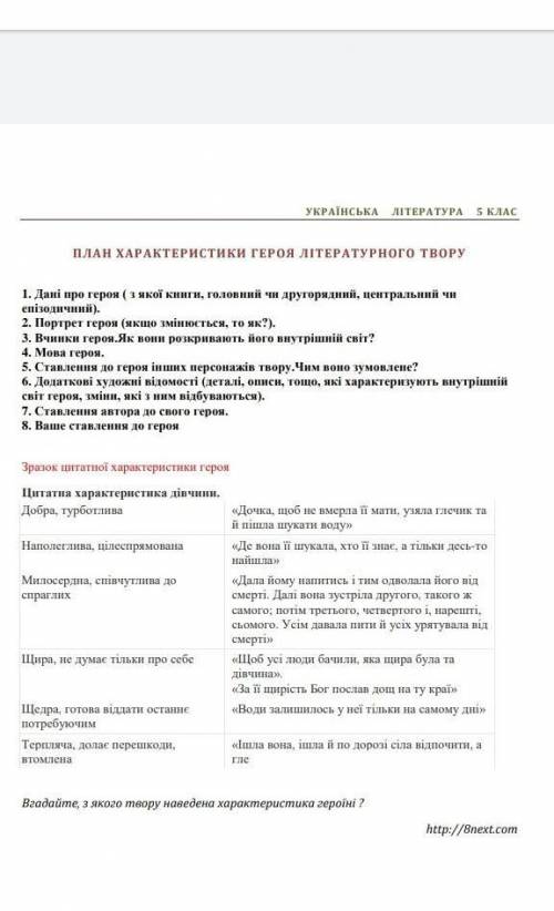 Створити літературний портрет героя, користуючись записаним на уроці планом до текста лось​