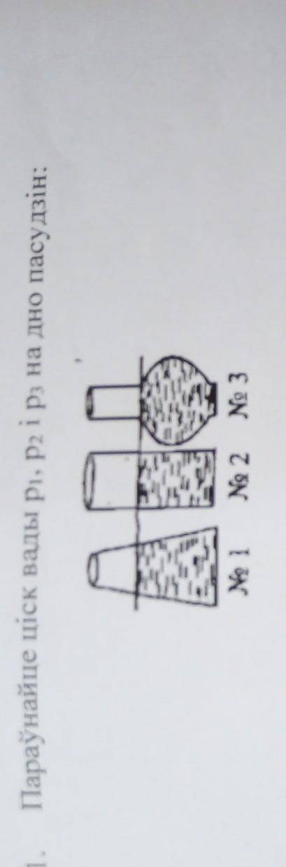 Сравните давление воды p1 p2 и p3 на дне сосудов ​