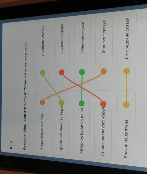 Из каких сборников эти сказки? Установите соответствия. Храм белых цапель Проницательность бедуина