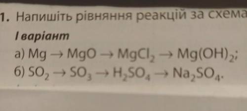 Напишіть рівняння реакцій за схемами (