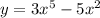 y=3x^5-5x^2