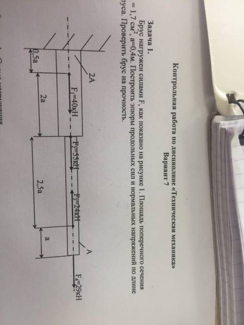 брус нагружен силами f как показано на рисунке 1. площадь поперечного сечения 1,7см^2 а=0,4м. Постро