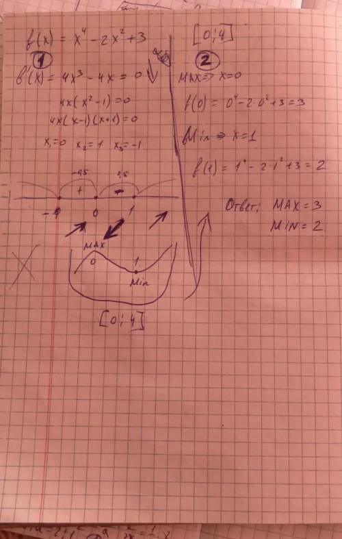 Найдите наибольшее и наименьшее значение функции f(x)=x^4-2x^2+3 На отрезке [0;4]