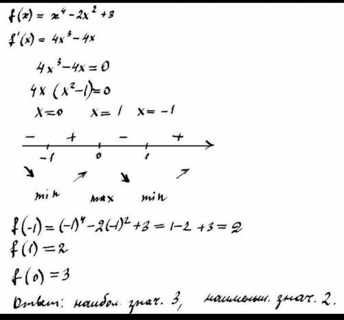 Найдите наибольшее и наименьшее значение функции f(x)=x^4-2x^2+3 На отрезке [0;4]