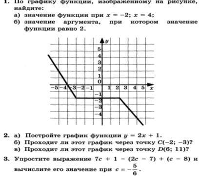 1) По графику функции изображённому на рисунке найдите: a) значение функции при x - -2 ; x-4 б) зна