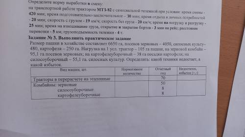 Агрономия, управление структурным подразделением организации. Определите какой техники недостает, а