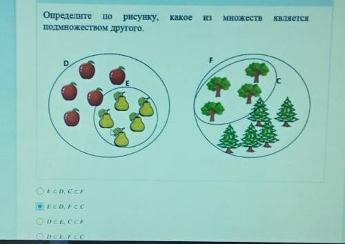 Какое изМножествявляетсяОпределите Порисунку,подмножеством другого.FDEOECD, СcFO: EcD, EccODCECCAODC
