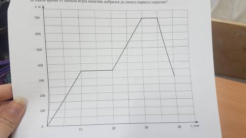 Тимур гуляет со своими друзьями по прямой аллее в парке,и они играют в прятки. Когда Тимур прячется