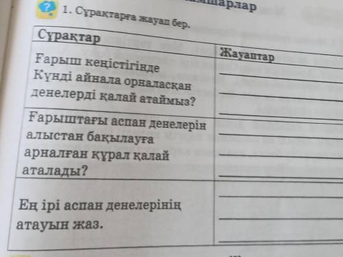 ? 1. Сұрақтарға жауап бер. СұрақтарЖауаптарҒарыш кеңістігіндеКүнді айнала орналасқанденелерді қалай