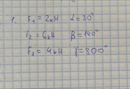 . Определение равнодействующей сходящихся сил F1=2kH,F2=6kH,F3=4kH;a=30°,B=140°, Y=300°