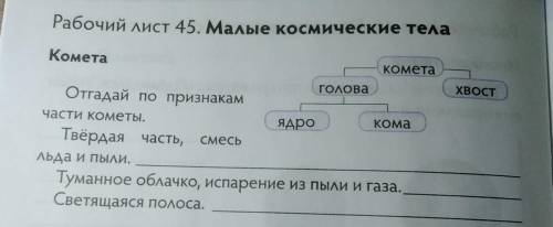 Рабочий лист 45. Малые космические тела КометаКометаголоваХВОСТчасти кометы.КомасмесьОтгадай по приз