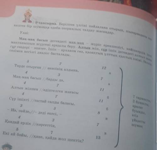 9-тапсырма. Берілген үлгіні пайдалана отырып, шығармадағы кезкелген бір шкмаққа әдеби-теориялық талд