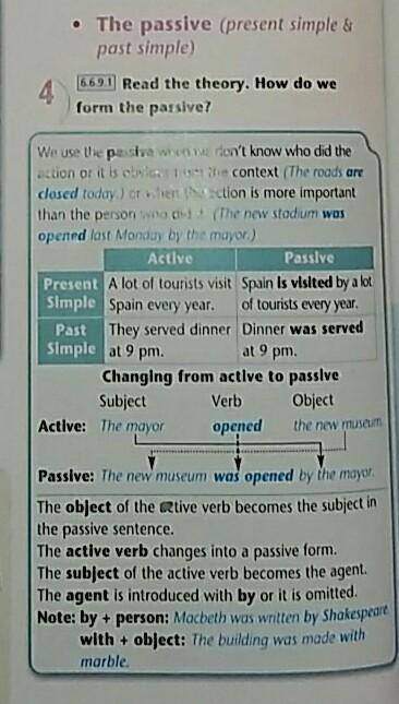 46.6.9.1 Read the theory. How do weform the passive?​