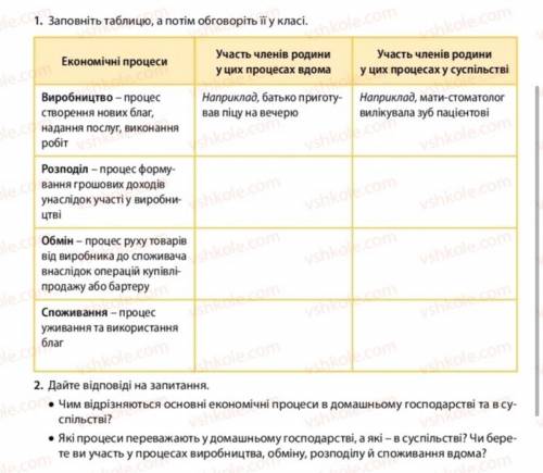 До іть будь ласка,потрібно терміново)))