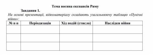 Таблиця пунічні війни, до іть, будь ласка!​