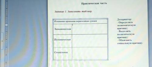 Практическая часть Задание 1. Заполнить таблицу.Основные причины переселение гунновЭкономическаяДеск