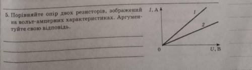 Порівняйте опір двох резисторів, зображений на вольт-амперних характеристиках , очень ​