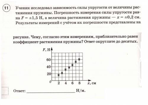 . 1) Ученик исследовал зависимость силы упругости от величины растяжения пружины. погрешность измере