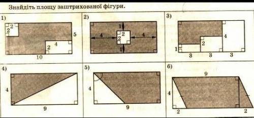 Знайдіть площу заштрихованої фігури​