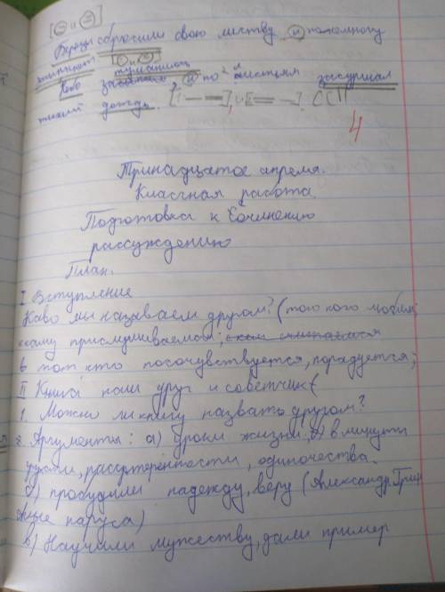 Всем привет мне еще нужна по сочинение по русскому тема Книга-наш друг и советчик Нужно написать п