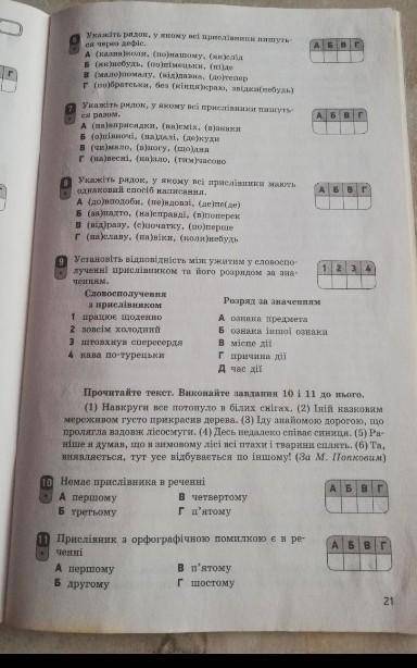 іть будласка вмене мало балів але іть​