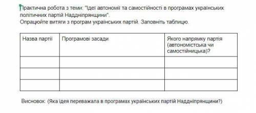 Практична робота з теми: Ідеї автономії та самостійності в програмах українських політичних партій