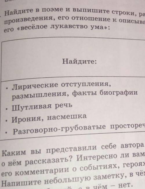 Заполни таблицу про рогдая текст Руслан и Людмила ​