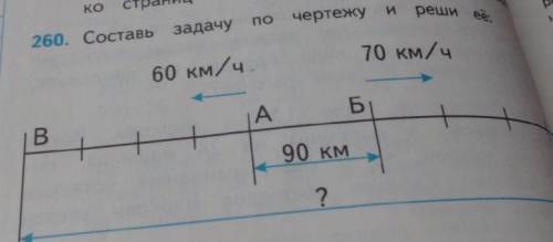 составить задачу и решить ее .