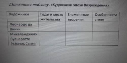 Привет сможешь нам с девушкой естественно не за бесплатно заранее ​