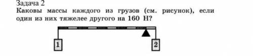 . Некоего чтобы было написано и Дано и решение.