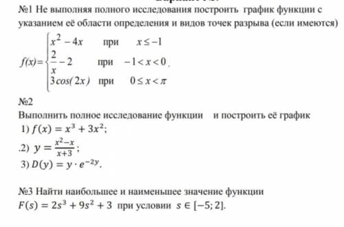 «Исследование функции одной переменной и построение её графика»