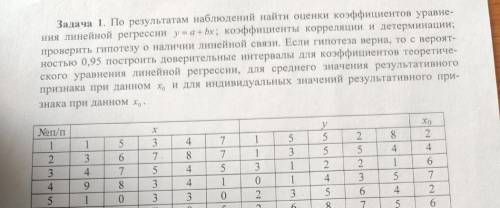 Нужна строка под номером 3, полное решение всего верхнего условия ЭКОНОМЕТРИКА, ЛИНЕЙНАЯ РЕГРЕССИЯ