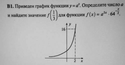 решить . Приведен график функции у=а. Определите число а и найдите значение f (1/3) для функции f(x)