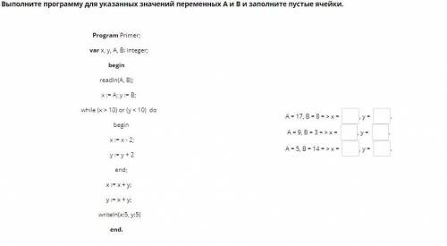Выполните программу для указанных значений переменных A и B и заполните пустые ячейки. Задание прикр