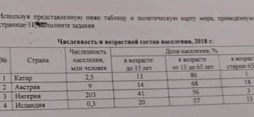 это Впр по географии 7 класс реальный вариант в моей школе решить ГЕОГРАФИЯ