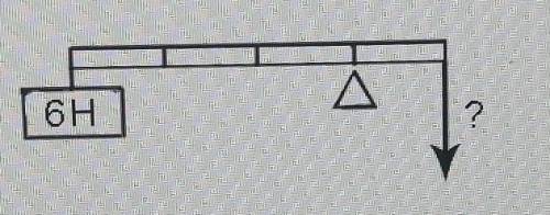 Какую силу надо приложитьк правому концу рычага,чтобы он находился вравновесии?​