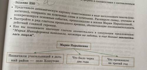 Можете .Нужно очень благодарна очень. дам.Очень нужно