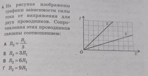 Физика 8 класс изображение