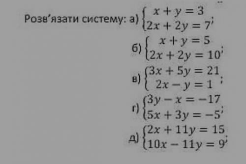 Нужно решить графическим , скоро сдавать, а я не понял тему​