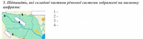 Підпишіть, які складові частини річкової системи зображені на малюнку цифрами )