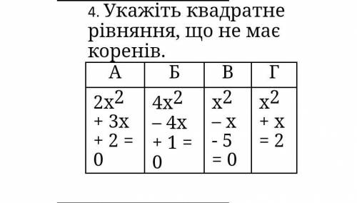 Розвязать 8 клас алгебра.​