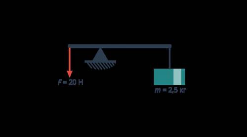 Лёгкое задание ... Ученик изобразил схему рычага в равновесии (см. рис.). Укажите, какая допущена ош