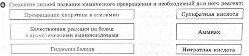 Соедините линией название химического превращения и необходимый для него реагент: