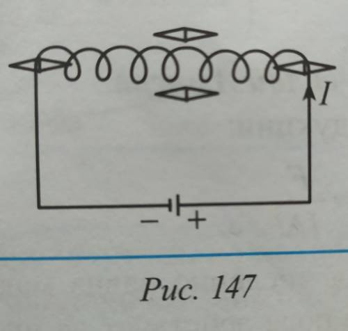 На рис.147 изображена катушка с током. Вблизи катушки расположены четыре магнитные стрелки. Перечерт